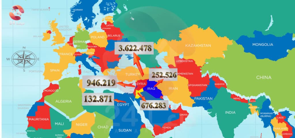 اللاجئين-في-دول-جوار-سوريا
