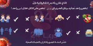 ازدياد انتشار فيروس كورونا في محافظة درعا، وإجراءات محلية