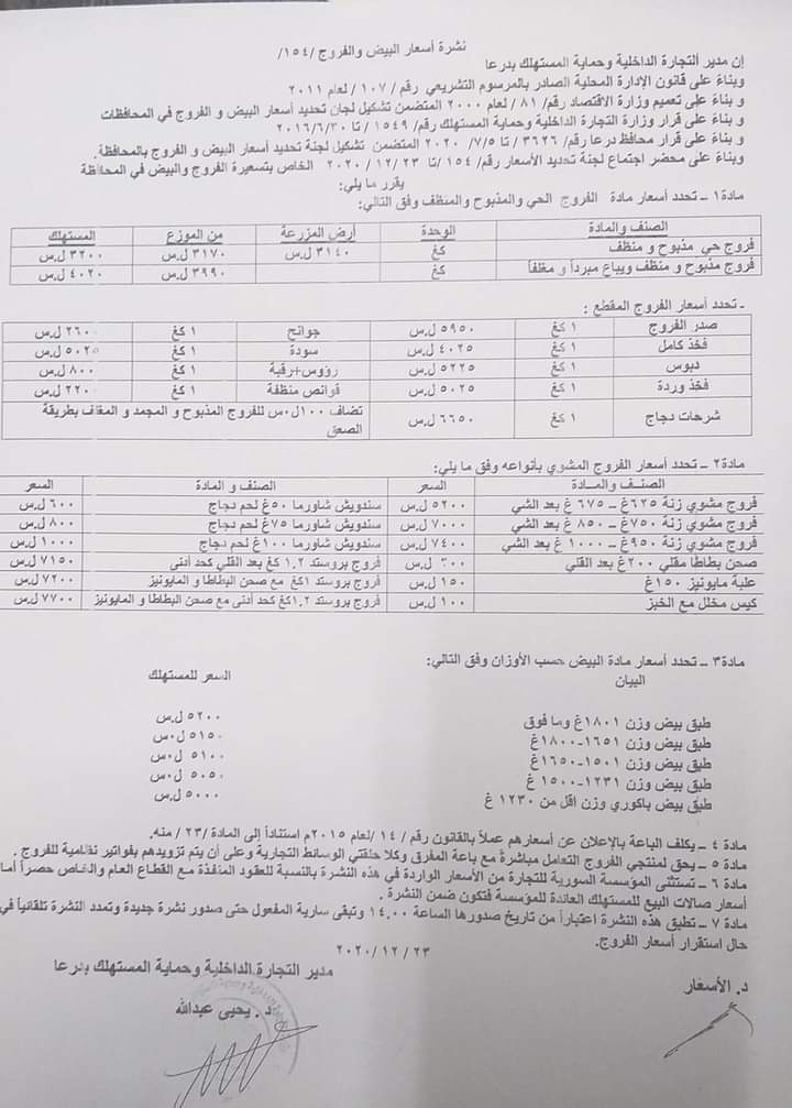 أسعار بعض المواد التموينية والسلع الأساسية في درعا