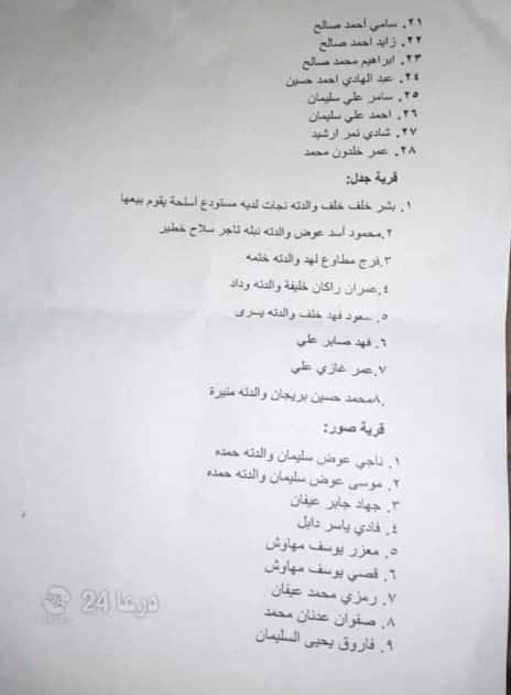 قوائم مطلوبين جديدة من قرى اللجاة درعا 24: الواقع كما هو أسماء المطلوبين من منطقة اللجاة