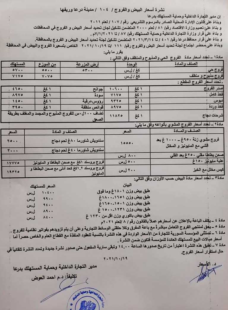 أسعار الفروج والبيض حسب نشرة تموين درعا