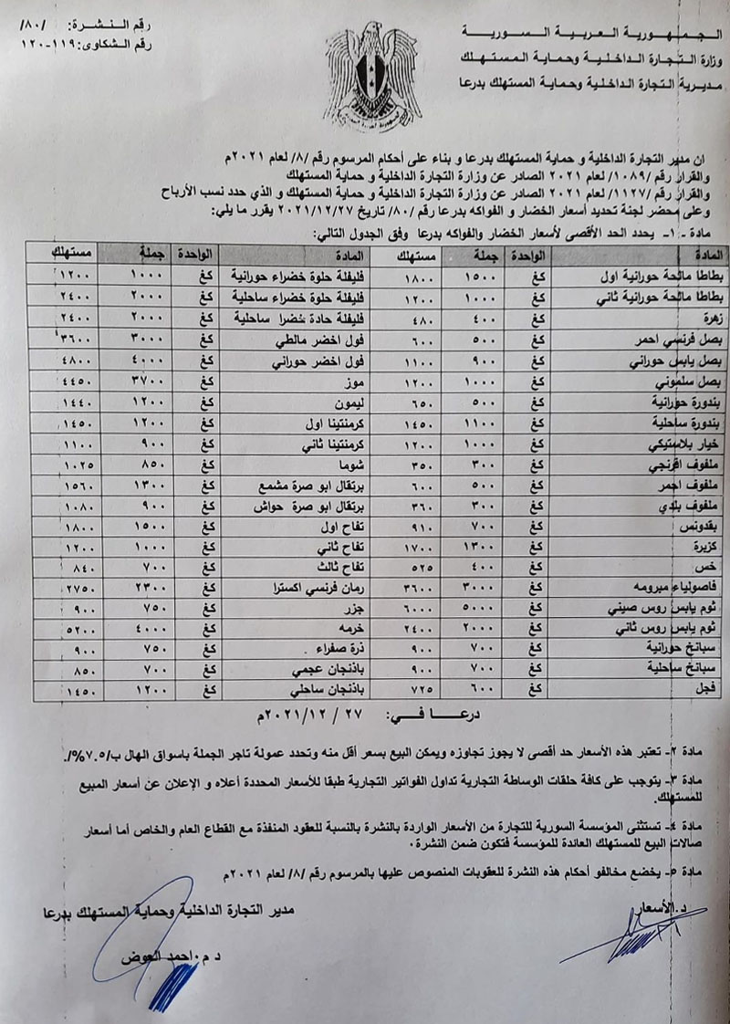 نشرة أسعار الخضروات والفواكه بحسب مديرية التجارة الداخلية في محافظة درعا 27 12 2021