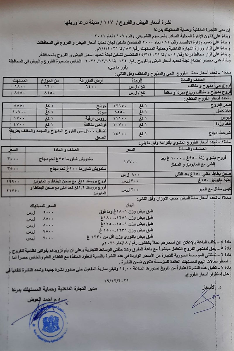 نشرة أسعار الفروج في بدرعا حسب مؤسسة التجارة الداخلية وحماية المستهلك