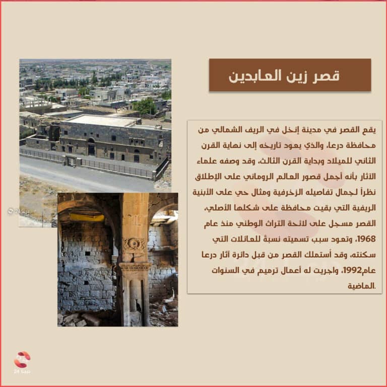 قصر العابدين في مدينة إنخل