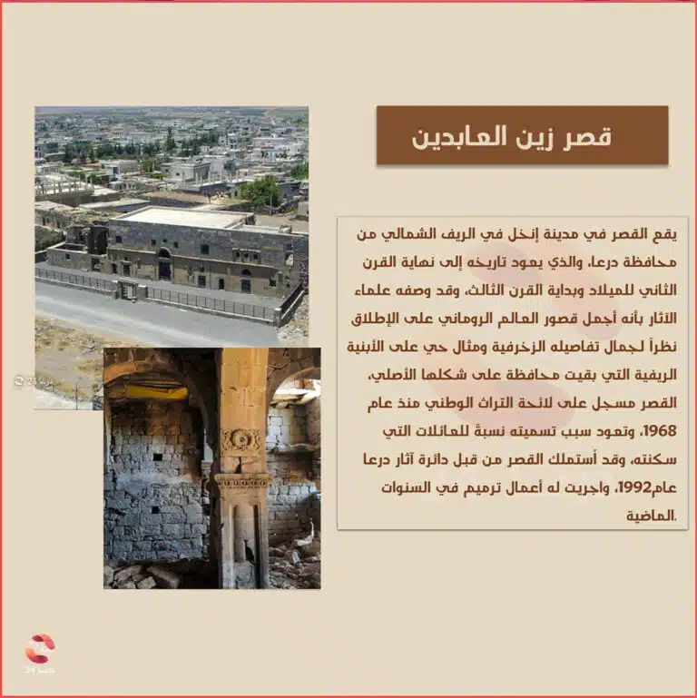 قصر العابدين في مدينة إنخل