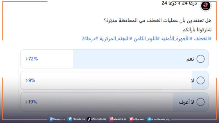 هل تعتقدون بأن عمليات الخطف مدبّرة؟