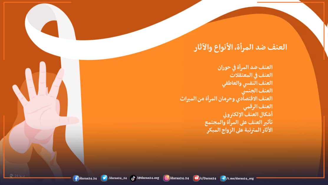 العنف ضد المرأة: الأنواع والآثار (2/3) 50 العنف ضد المرأة - الأنواع والآثار