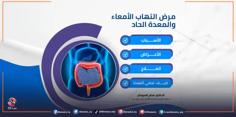 التهاب الأمعاء والمعدة الحاد