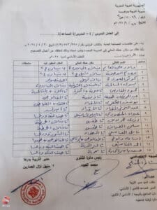 بسبب تخلفهم عن عمليتي المراقبة والتصحيح، قرار بنقل مُدرسين ومُدرسات من مدارسهم لأُخرى ضمن المحافظة 8 أسماء المدرسين الذين تم نقلهم بسبب تخلفهم عن تصحيح مادة الرياضيات