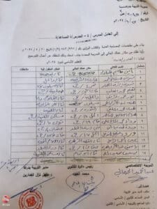 بسبب تخلفهم عن عمليتي المراقبة والتصحيح، قرار بنقل مُدرسين ومُدرسات من مدارسهم لأُخرى ضمن المحافظة 7 أسماء المدرسين الذين تم نقلهم بسبب تخلفهم عن تصحيح مادة العلوم العامة