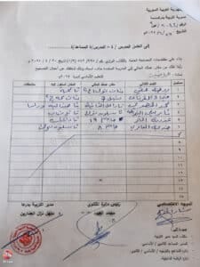 بسبب تخلفهم عن عمليتي المراقبة والتصحيح، قرار بنقل مُدرسين ومُدرسات من مدارسهم لأُخرى ضمن المحافظة 6 أسماء المدرسين الذين تم نقلهم بسبب تخلفهم عن تصحيح مادة الرياضيات