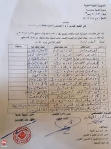 بسبب تخلفهم عن عمليتي المراقبة والتصحيح، قرار بنقل مُدرسين ومُدرسات من مدارسهم لأُخرى ضمن المحافظة 5 أسماء المدرسين الذين تم نقلهم بسبب تخلفهم عن تصحيح مادة العلوم العامة