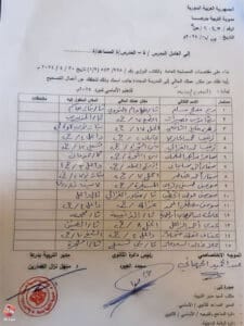 بسبب تخلفهم عن عمليتي المراقبة والتصحيح، قرار بنقل مُدرسين ومُدرسات من مدارسهم لأُخرى ضمن المحافظة 2 أسماء المدرسين الذين تم نقلهم بسبب تخلفهم عن تصحيح مادة العلوم العامة
