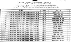 بسبب تخلفهم عن عمليتي المراقبة والتصحيح، قرار بنقل مُدرسين ومُدرسات من مدارسهم لأُخرى ضمن المحافظة 9 أسماء المدرسين الذين تم نقلهم بسبب تخلفهم عن المراقبة
