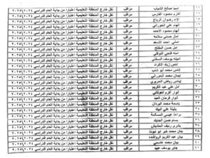 بسبب تخلفهم عن عمليتي المراقبة والتصحيح، قرار بنقل مُدرسين ومُدرسات من مدارسهم لأُخرى ضمن المحافظة 10 أسماء المدرسين الذين تم نقلهم بسبب تخلفهم عن المراقبة