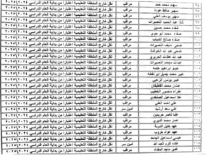 بسبب تخلفهم عن عمليتي المراقبة والتصحيح، قرار بنقل مُدرسين ومُدرسات من مدارسهم لأُخرى ضمن المحافظة 13 أسماء المدرسين الذين تم نقلهم بسبب تخلفهم عن المراقبة