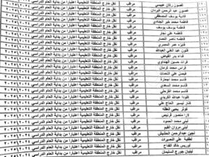 بسبب تخلفهم عن عمليتي المراقبة والتصحيح، قرار بنقل مُدرسين ومُدرسات من مدارسهم لأُخرى ضمن المحافظة 14 أسماء المدرسين الذين تم نقلهم بسبب تخلفهم عن المراقبة