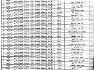 بسبب تخلفهم عن عمليتي المراقبة والتصحيح، قرار بنقل مُدرسين ومُدرسات من مدارسهم لأُخرى ضمن المحافظة 15 أسماء المدرسين الذين تم نقلهم بسبب تخلفهم عن المراقبة