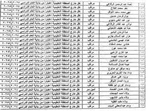 بسبب تخلفهم عن عمليتي المراقبة والتصحيح، قرار بنقل مُدرسين ومُدرسات من مدارسهم لأُخرى ضمن المحافظة 16 أسماء المدرسين الذين تم نقلهم بسبب تخلفهم عن المراقبة
