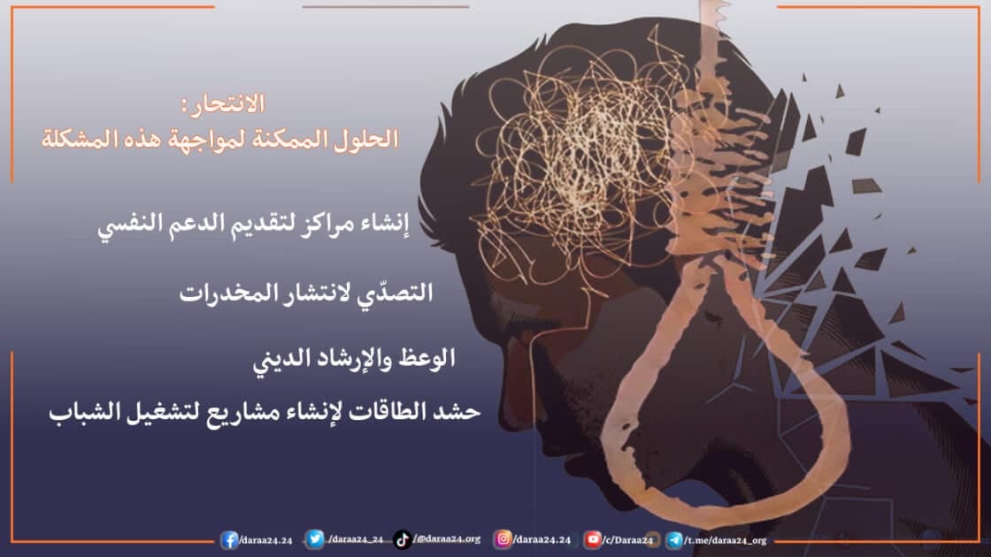 الانتحار الحلول الممكنة لمواجهة هذه المشكلة