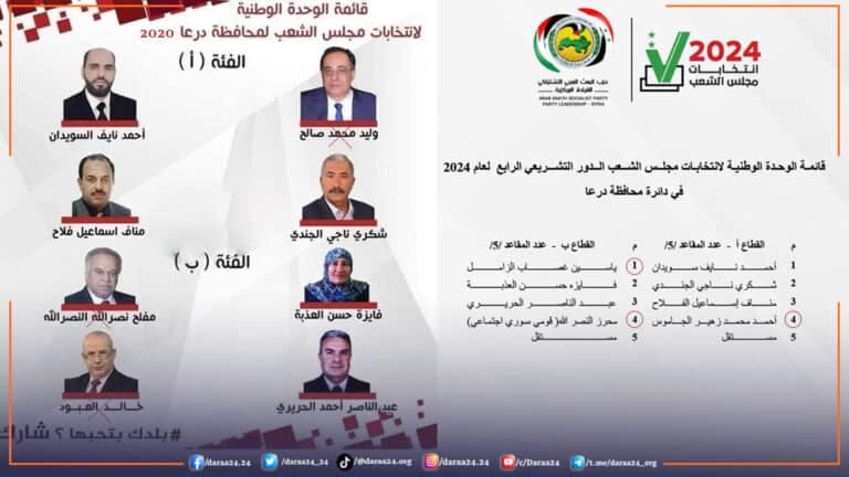 قائمة حزب البعث لمجلس الشعب السوري