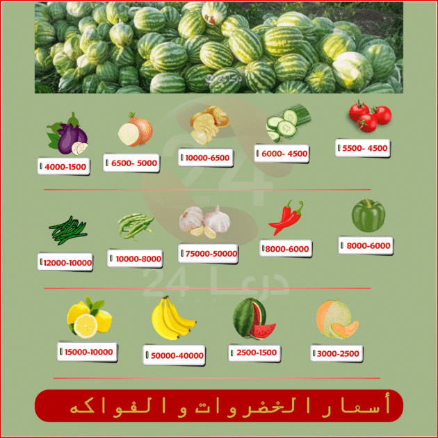 أسعار الخضروات