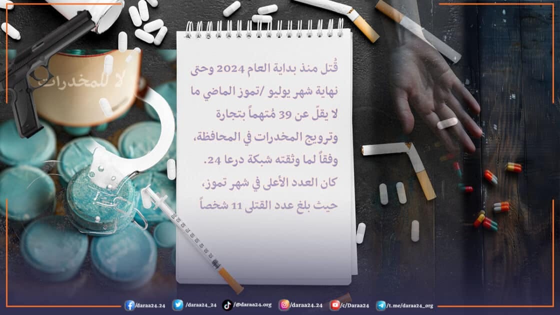 ارتفاع عدد القتلى المُتهمين بتجارة المخدرات في درعا مؤخراً