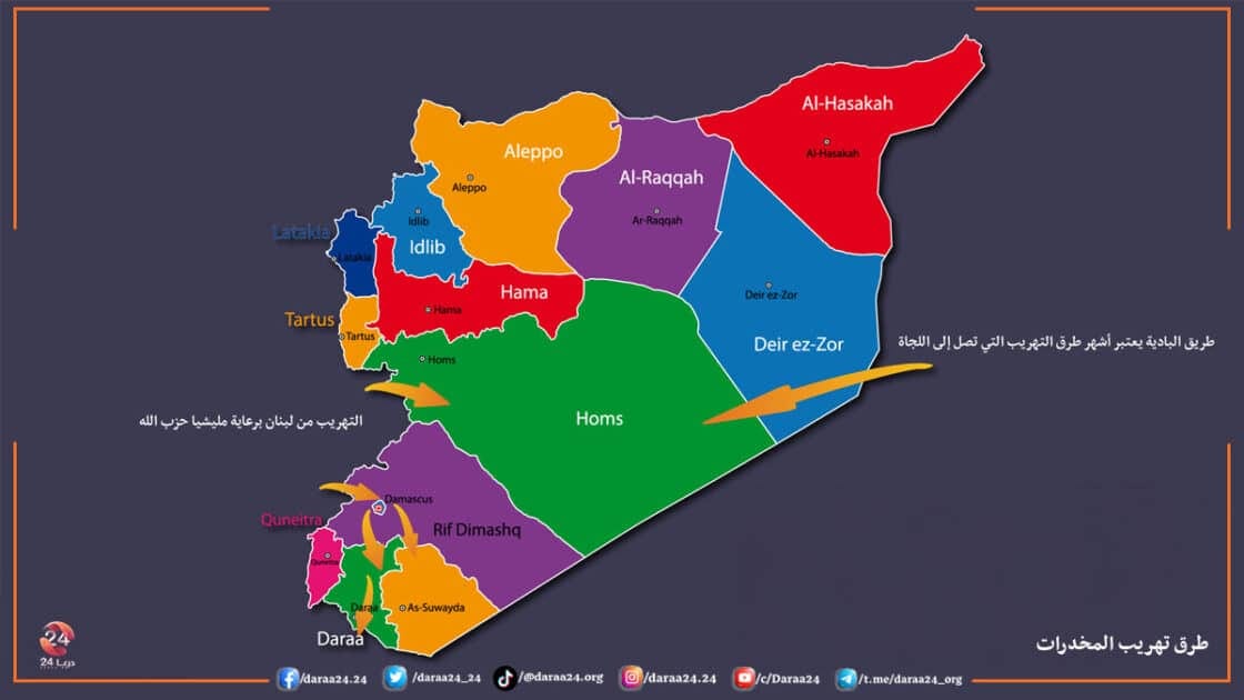 المخدرات في الجنوب السوري الأدوار الإقليمية والدولية