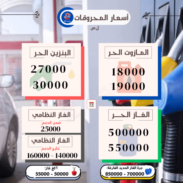 أسعار المحروقات اليوم