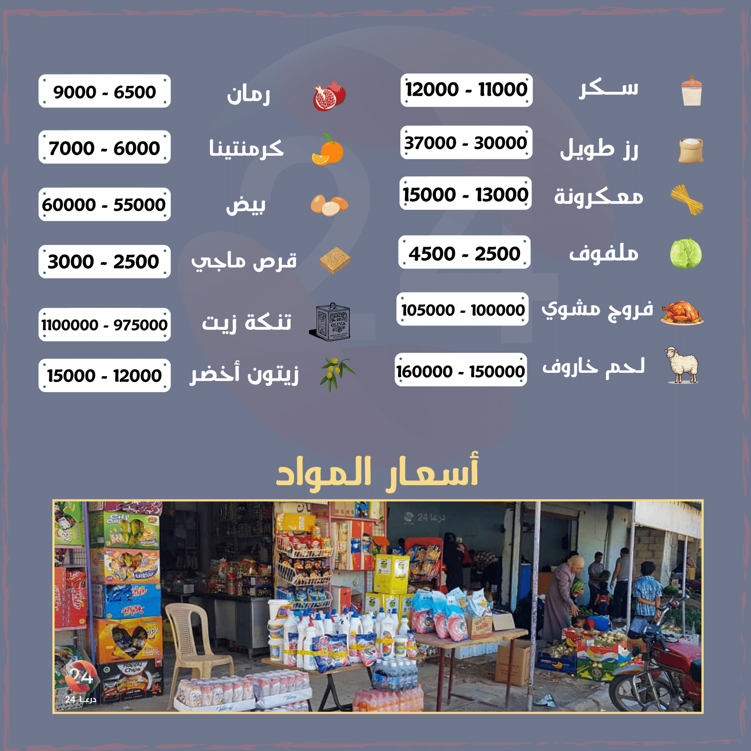 أسعار المواد