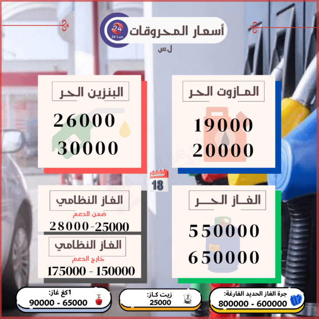 اسعار المحروقات 18نوفمبر