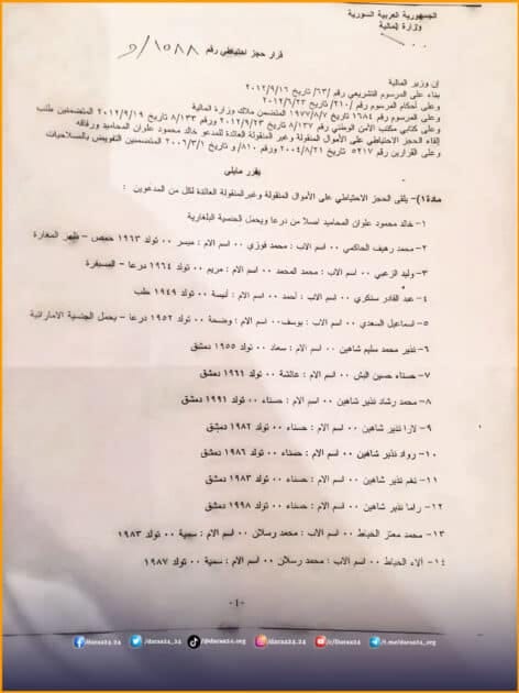 صورة من قرار الحجز الإحتياطي على أملاك العديد من رجال الأعمال ومنهم خالد المحاميد