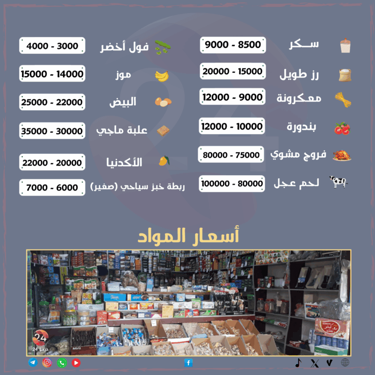 أسعار المواد التموينية 2025