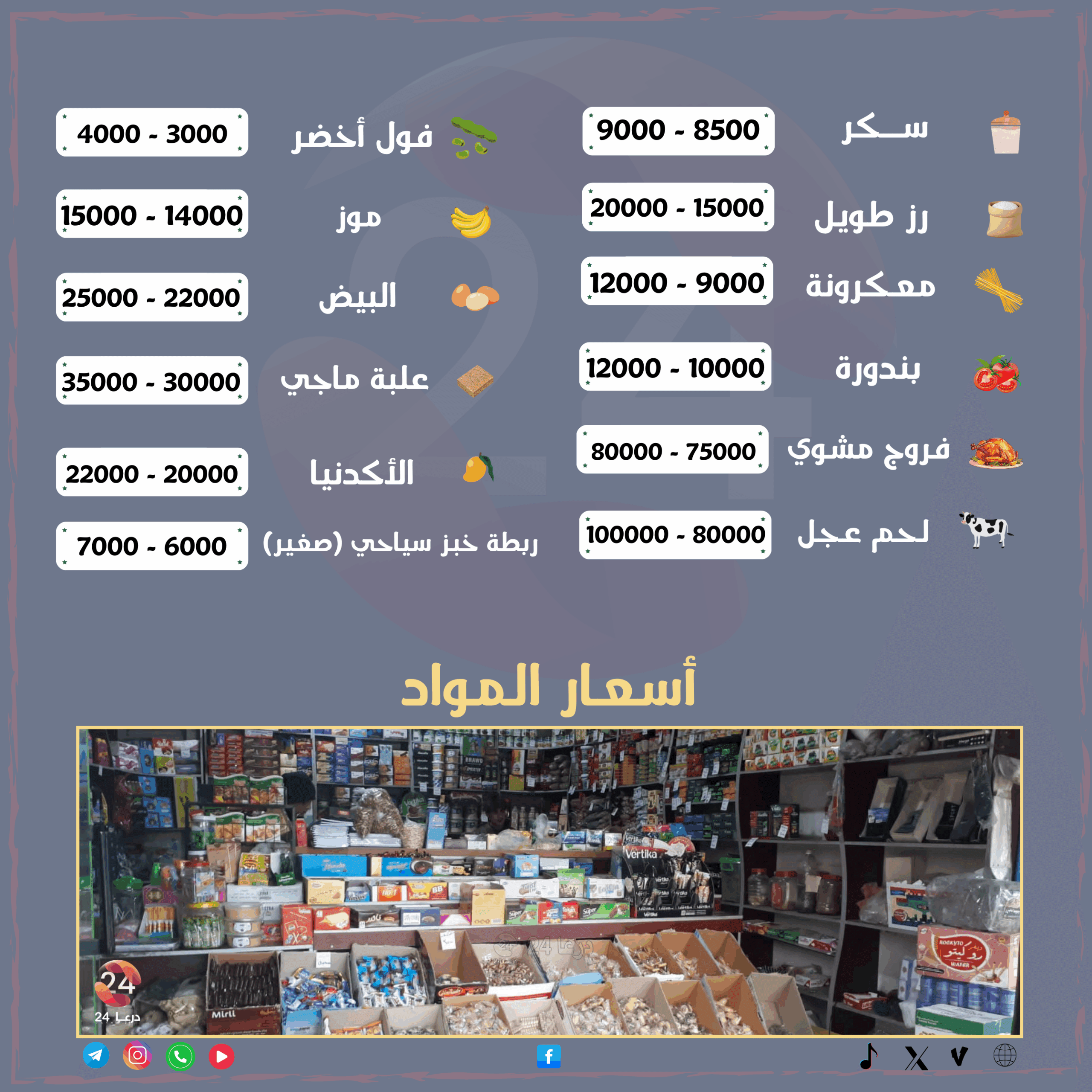 أسعار المواد التموينية 2025
