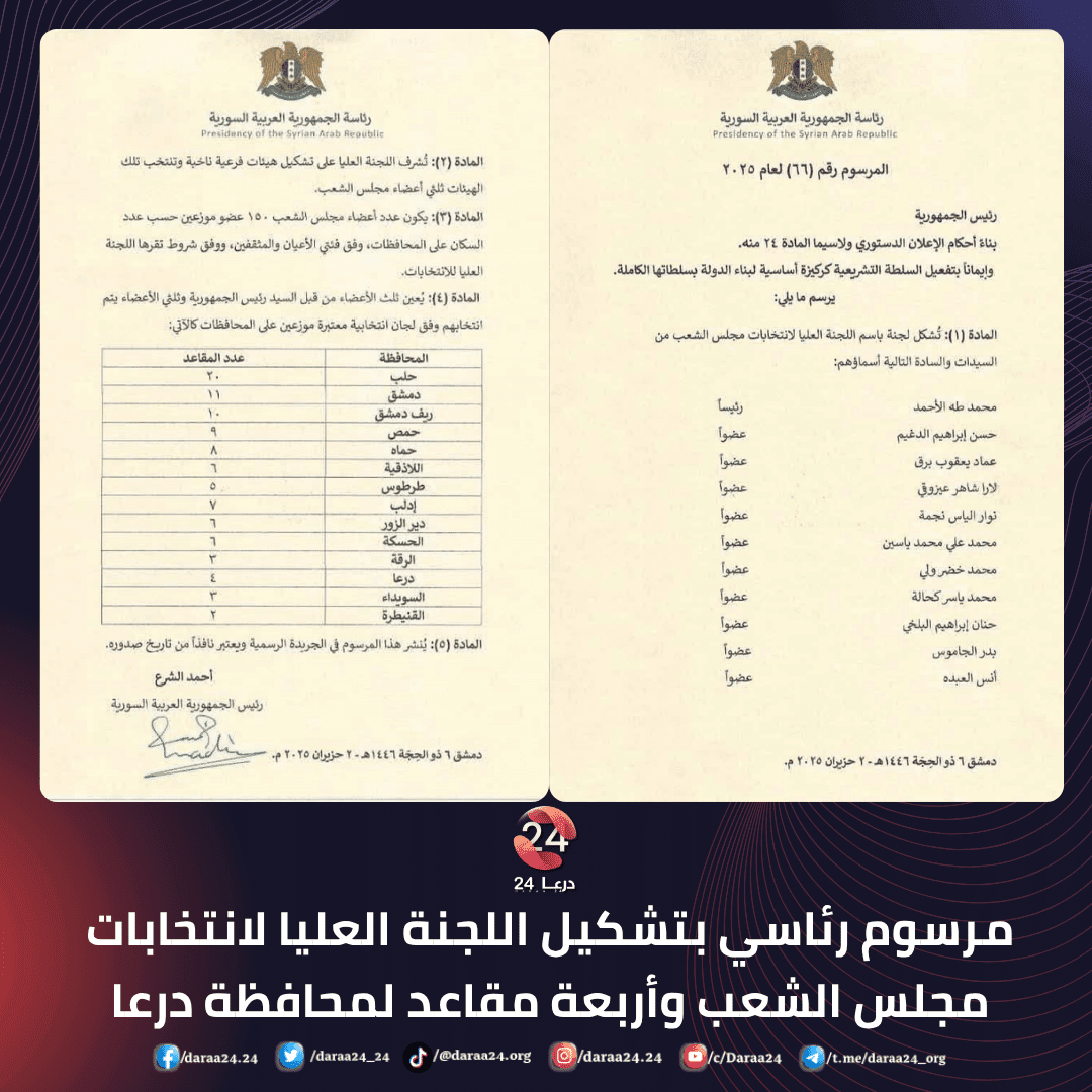 مرسوم رئاسي
