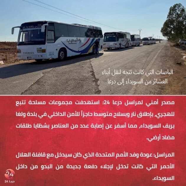 استهداف حاجز للأمن في السويداء