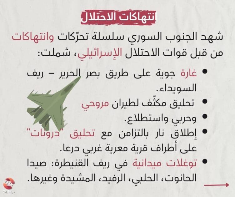 انتهاكات إسرائيلية