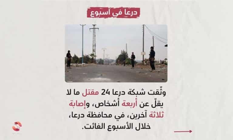 درعا في أسبوع: تصعيد أمني، وانتهاكات إسرائيلية، وتزايد أعداد المهجّرين من السويداء