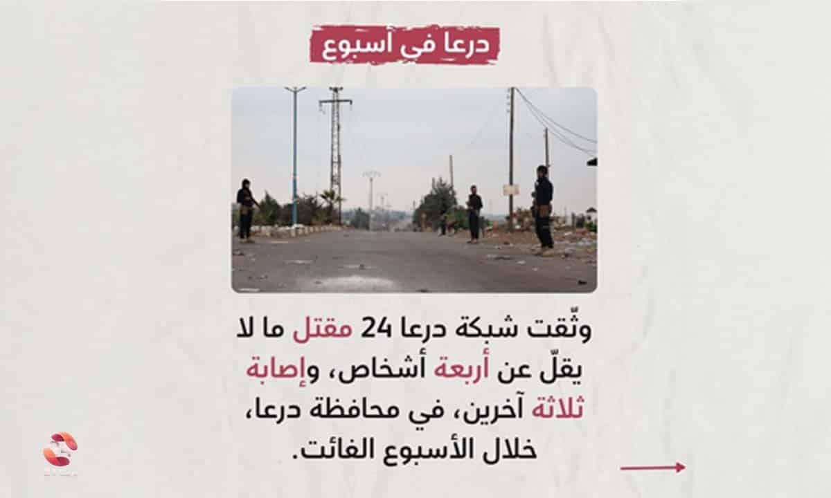 درعا في أسبوع: تصعيد أمني، وانتهاكات إسرائيلية، وتزايد أعداد المهجّرين من السويداء