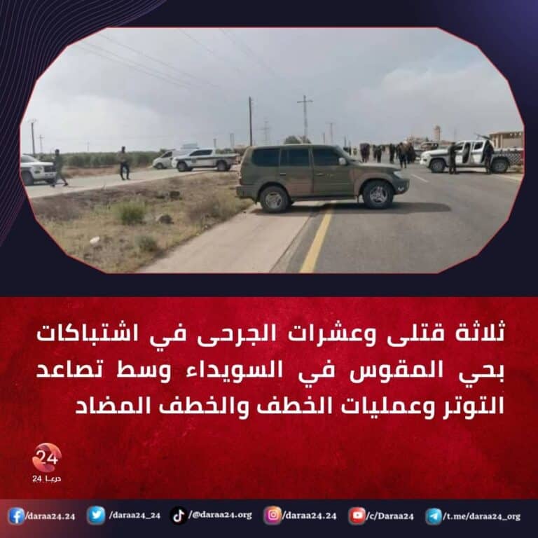 قتلى وجرحى في اشتباكات حي المقوس بالسويداء وتواصل عمليات الخطف والخطف المضاد