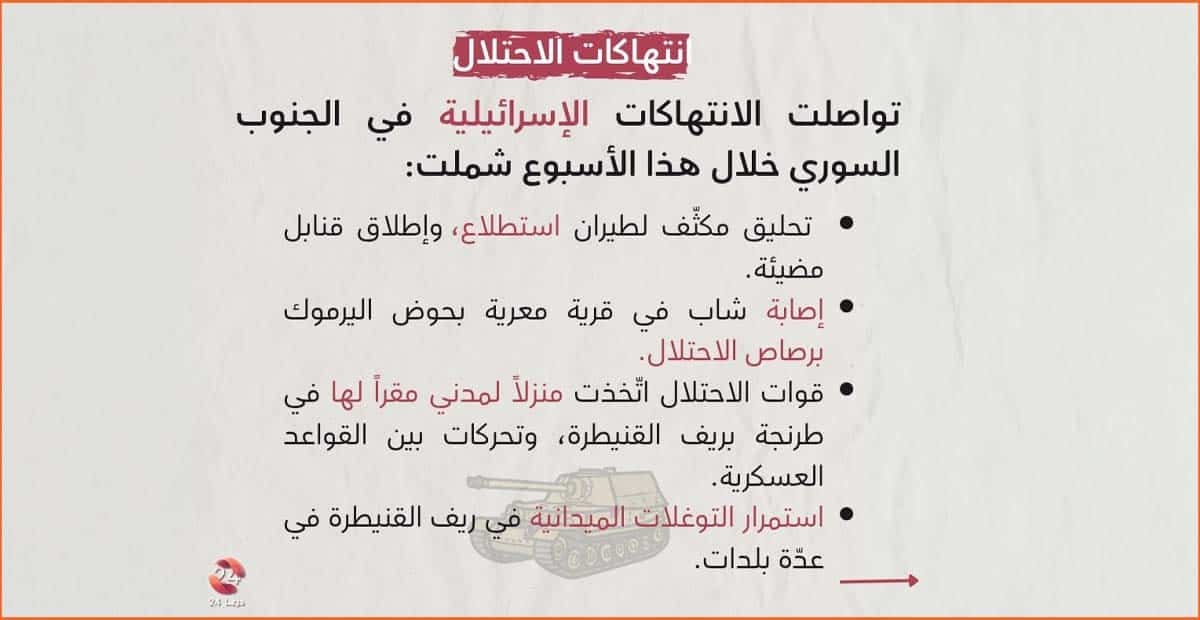 انتهاكات إسرائيلية متواصلة في درعا والقنيطرة وتحركات ميدانية يومية