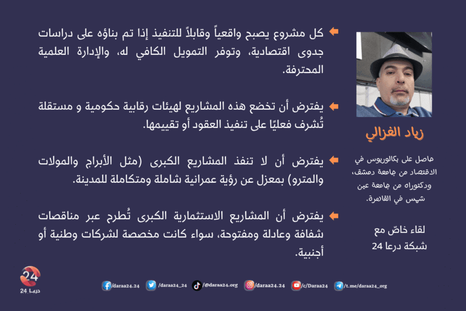 مقابلة مع الدكتور عاطف 3