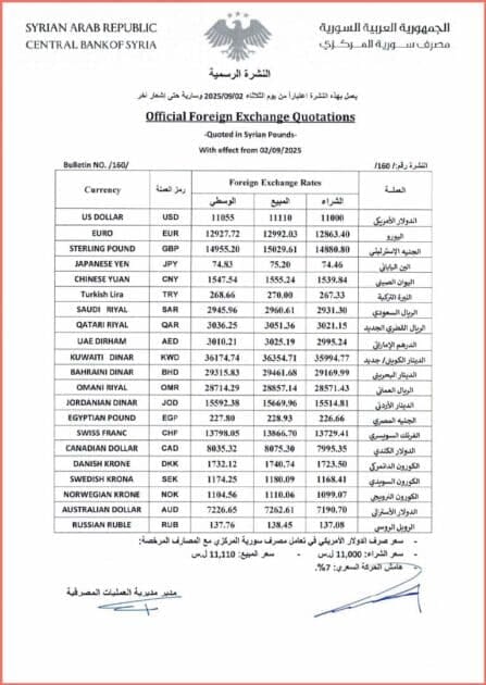 النشرة الرسمية التاريخ 02 09 2025