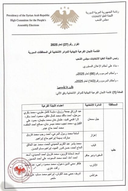 قائمة أسماء اللجان الفرعية