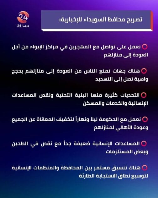 الجنوب السوري خلال أسبوع: اغتيالات وتوغلات إسرائيلية وأزمات خدمية 2 تصريحات محافظ السويداء