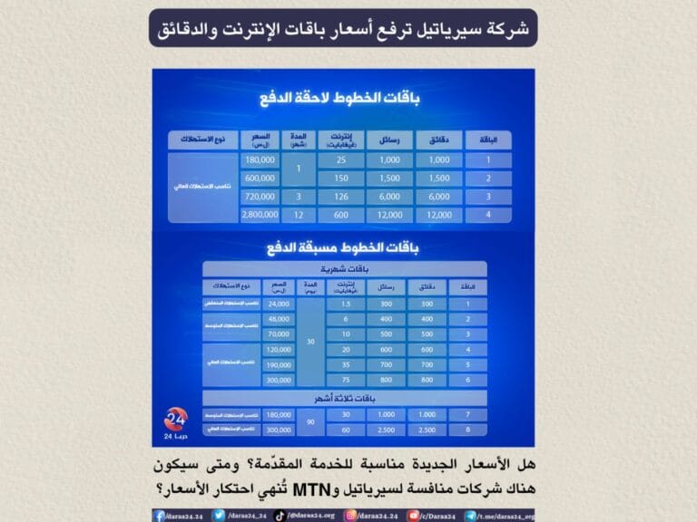 سيرياتيل ترفع الأسعار