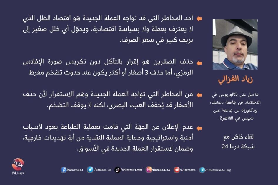 مقابلة مع الدكتور عاطف