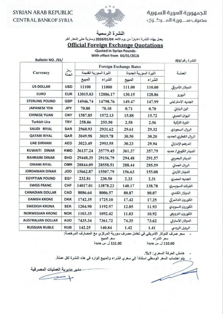 المصرف المركزي يصدر أول نشرة رسمية بالعملتين