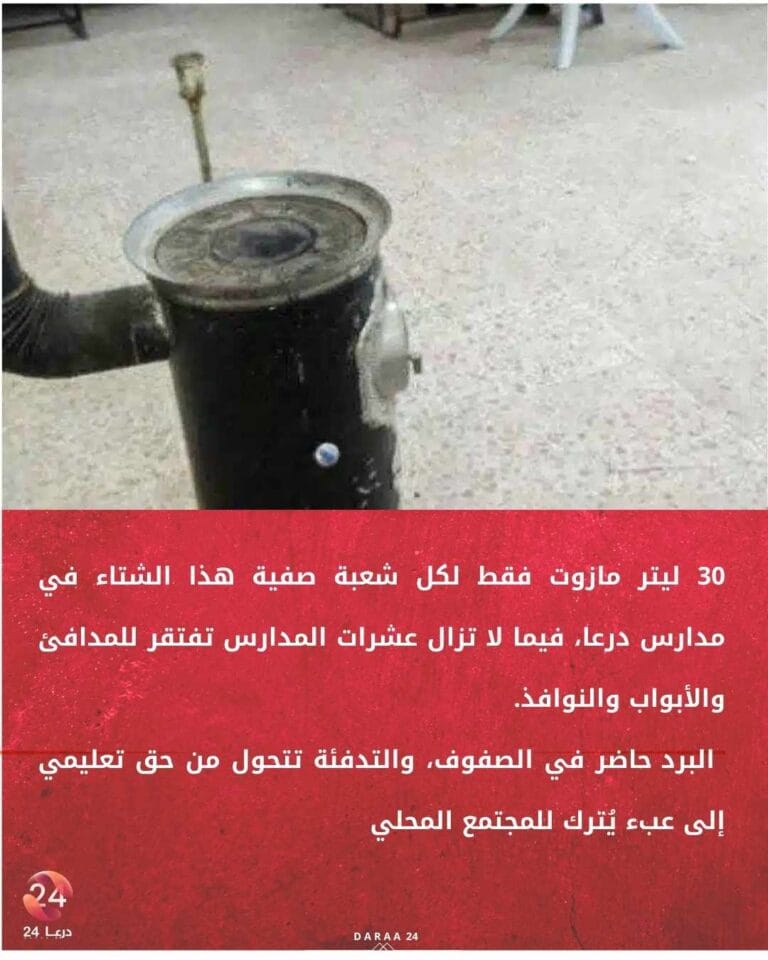 نقص مخصصات التدفئة في مدارس درعا يفاقم معاناة الطلاب مع البرد