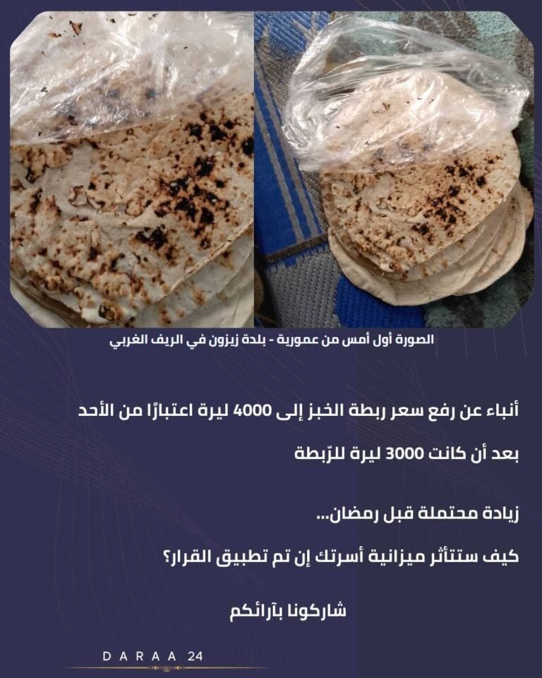 رفع سعر ربطة الخبز إلى 4000 ليرة